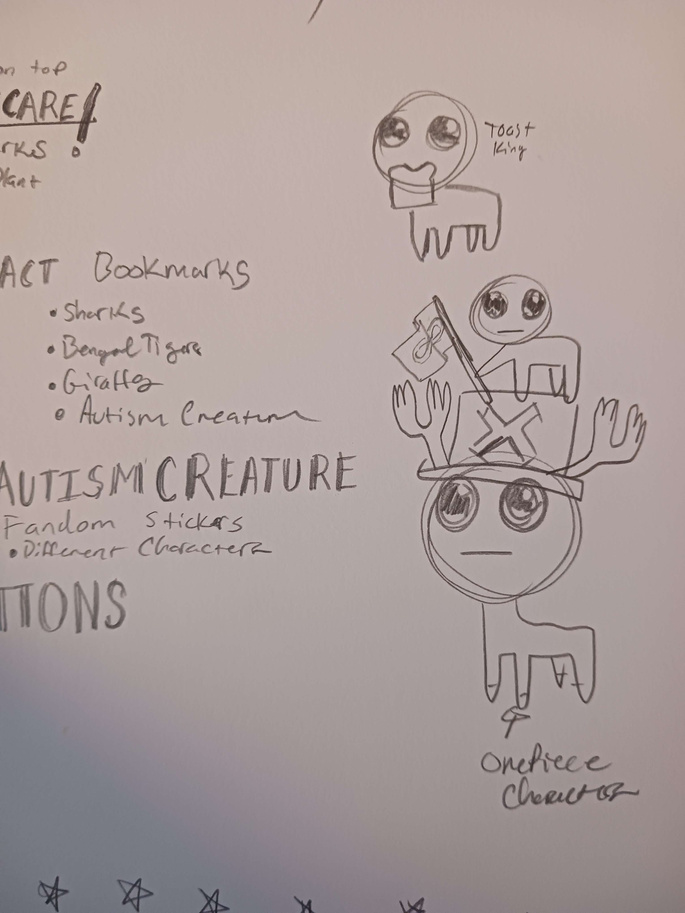 Sticker PreVis (Fanart) (WIP)