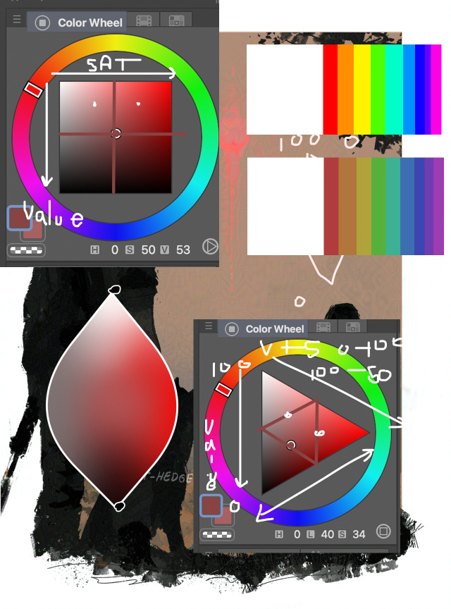 Color studies on top of artwork by @St-Hedge (tumblr) analyzing the sun in the artwork